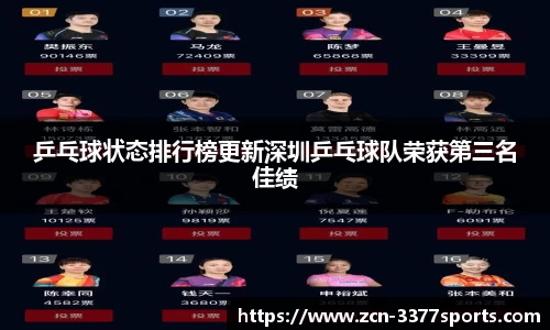 3377体育平台