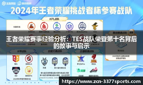王者荣耀赛事经验分析:TES战队荣登第十名背后的故事与启示